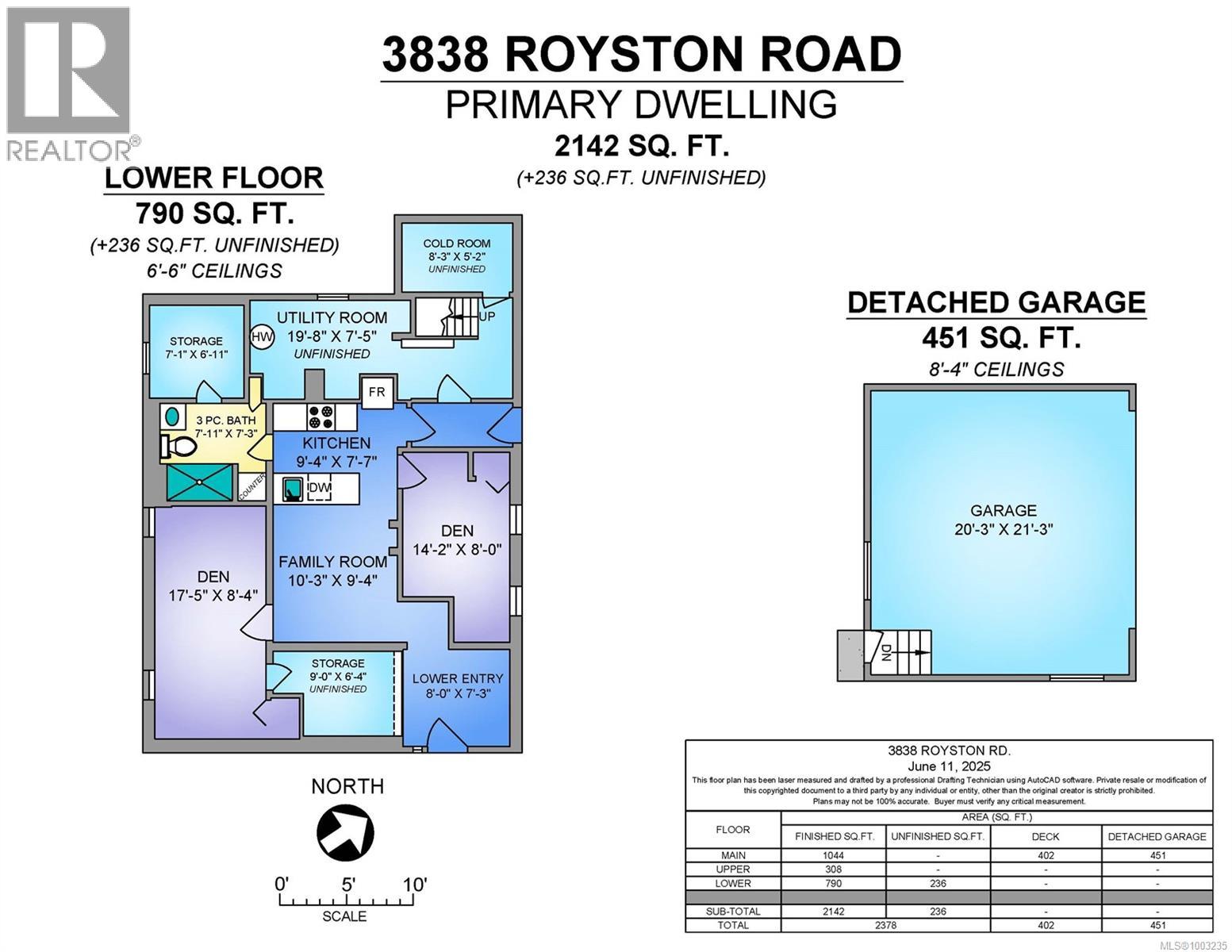 3838/3836 Royston Rd, Royston