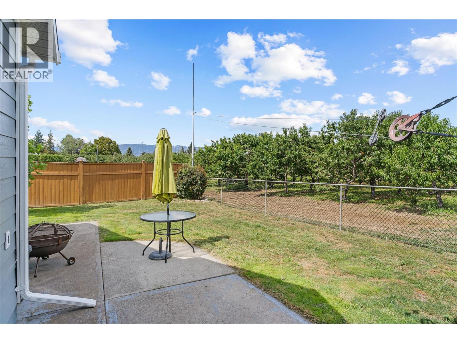 2990 McCulloch Road, Kelowna