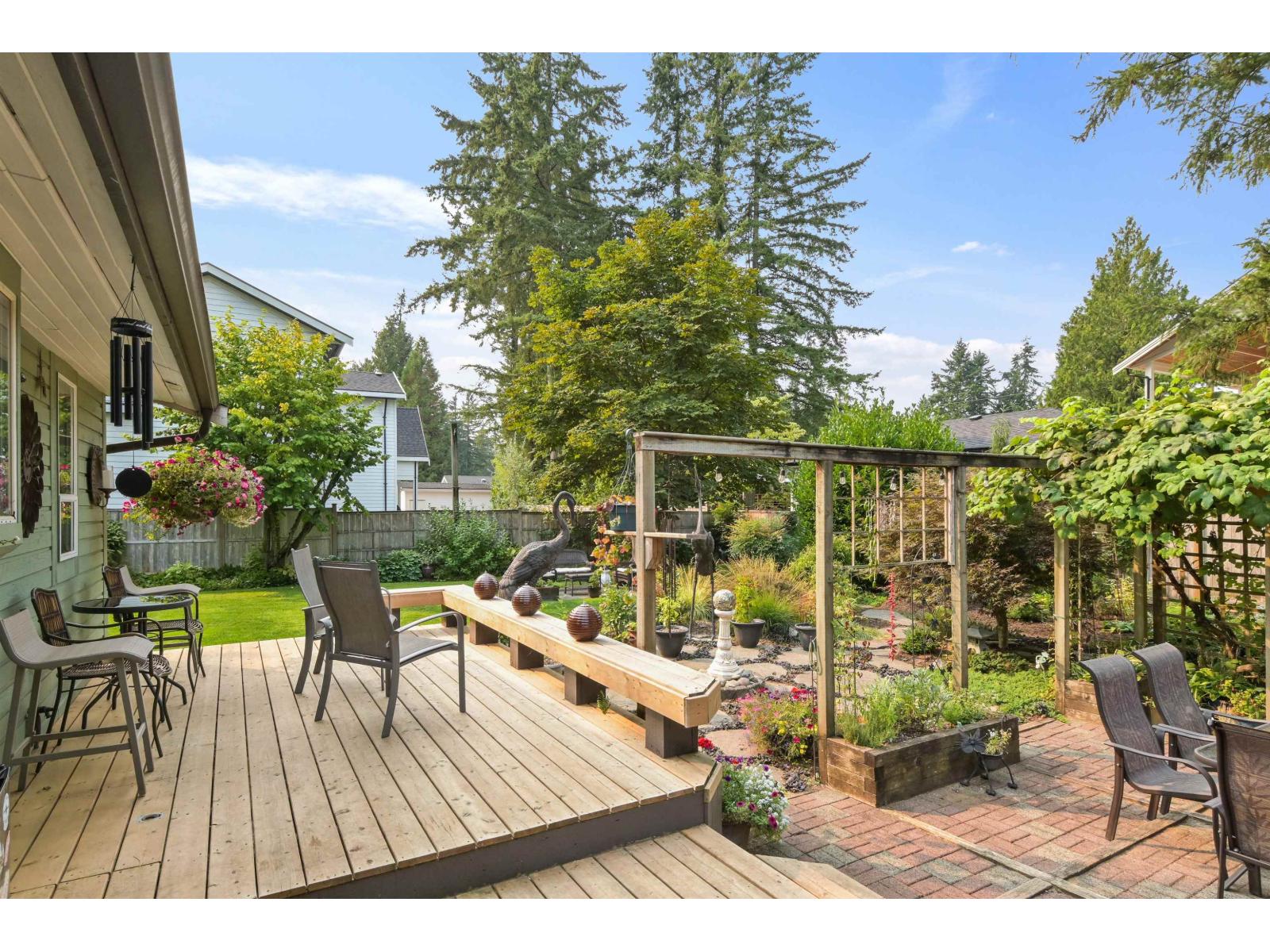 19927 37 AVENUE, Langley