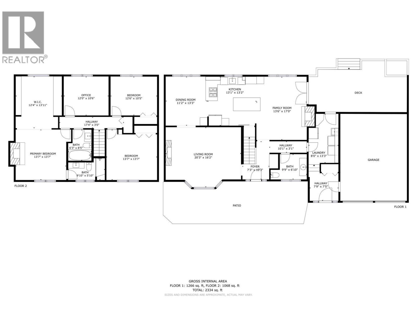  4540 Lakeshore Road, Kelowna