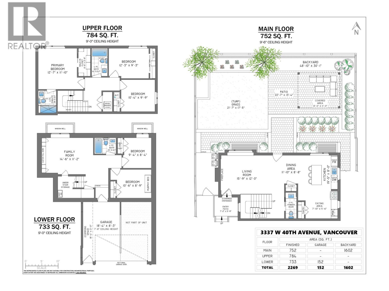3337 W 40TH AVENUE, Vancouver