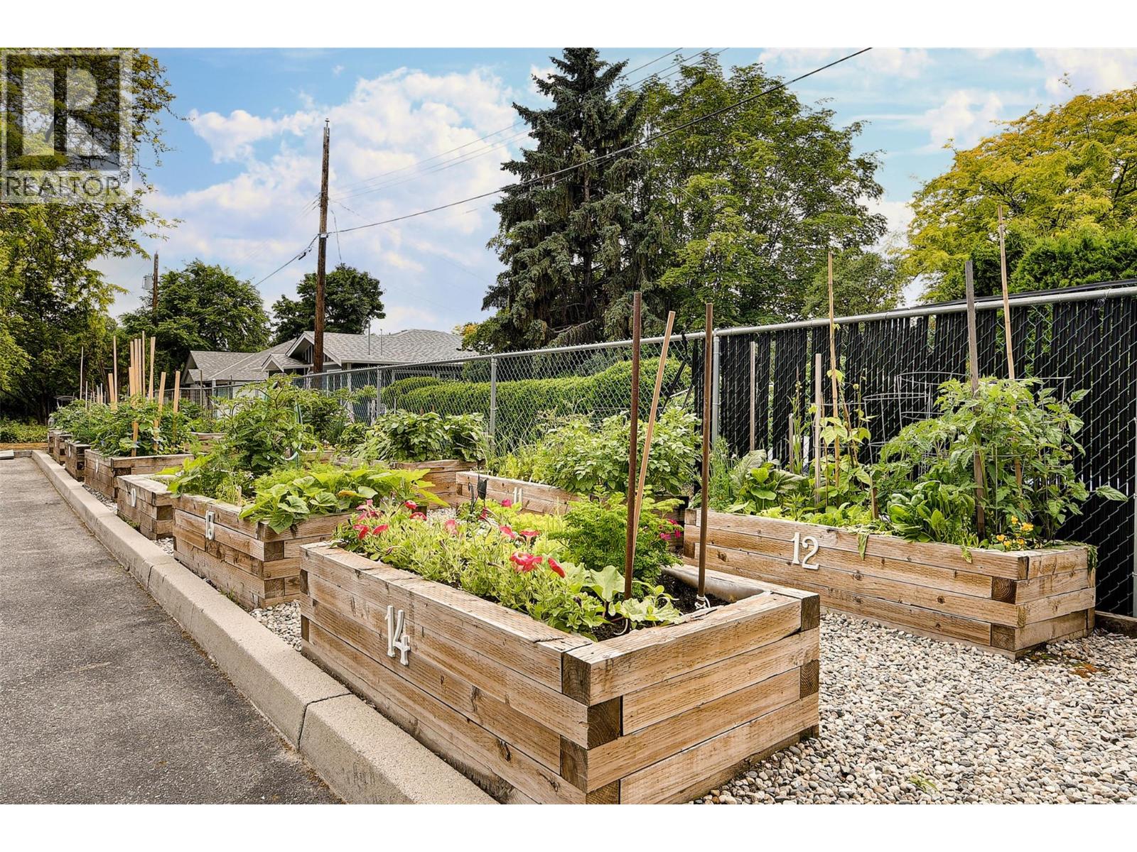 152 1045 Sutherland Avenue, Kelowna