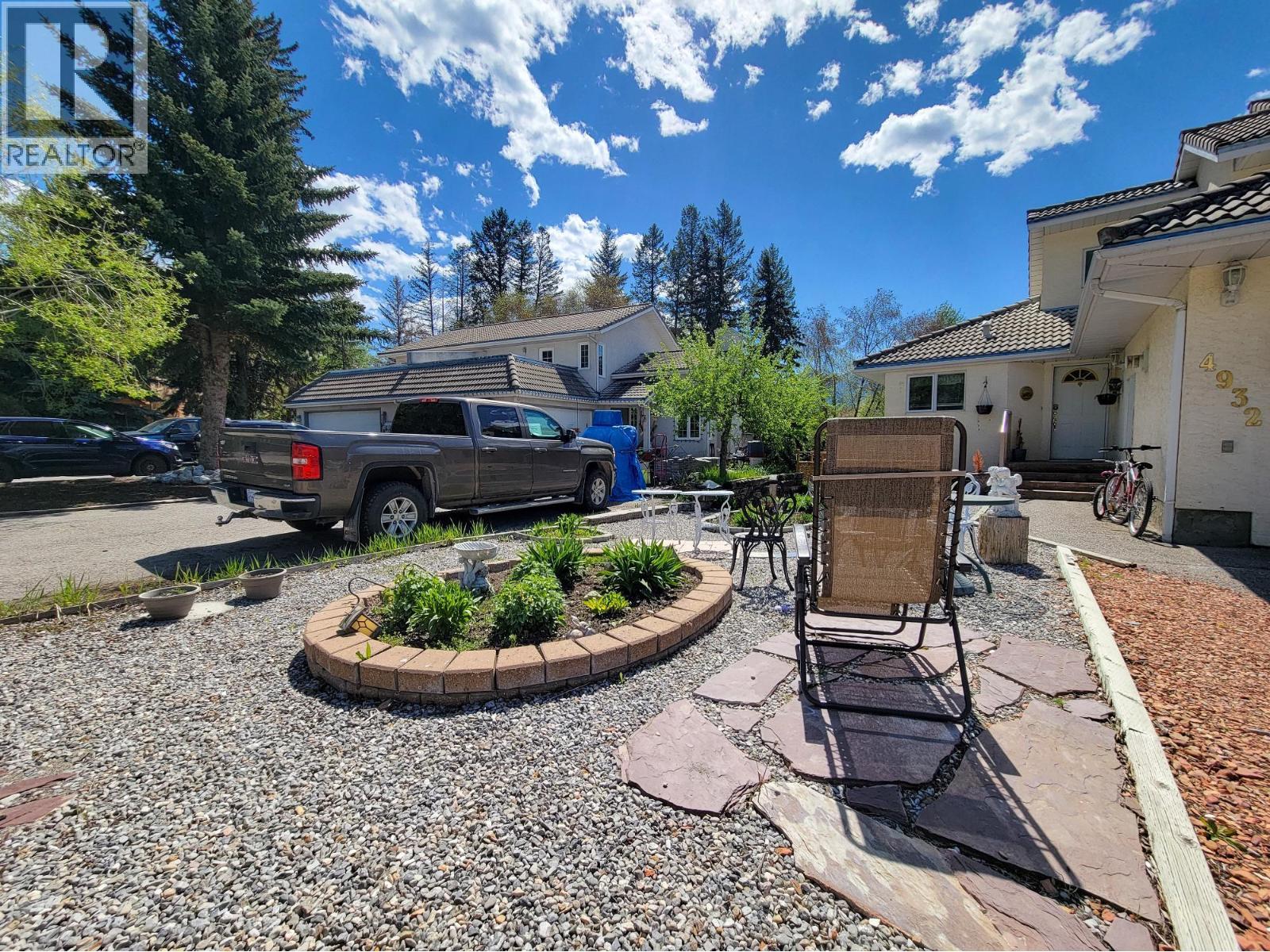 4932 ASPEN GROVE Place, Fairmont Hot Springs
