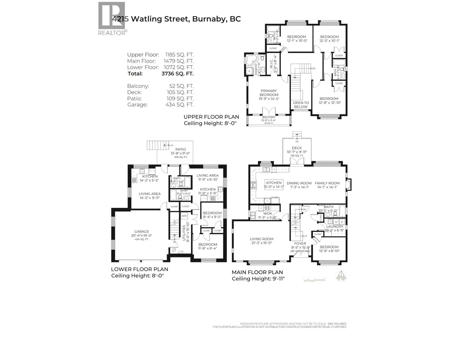 4215 WATLING STREET, Burnaby