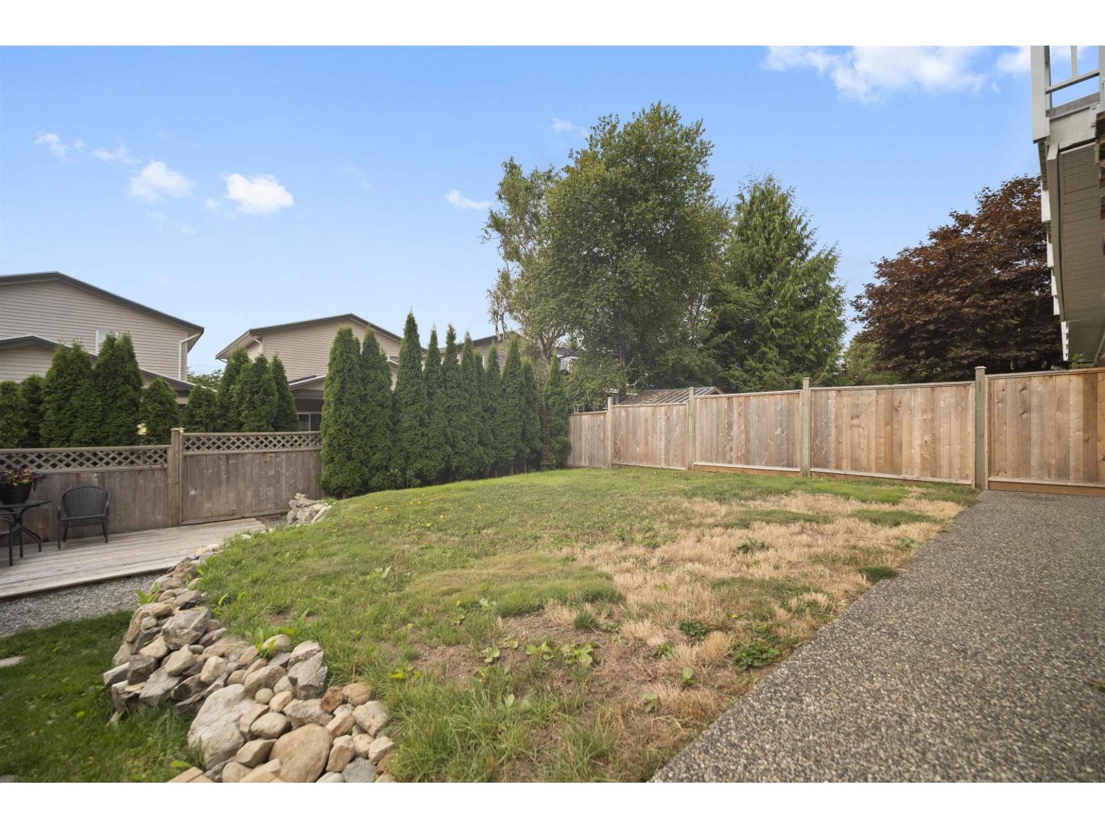 15582 RUSSELL AVENUE, White Rock