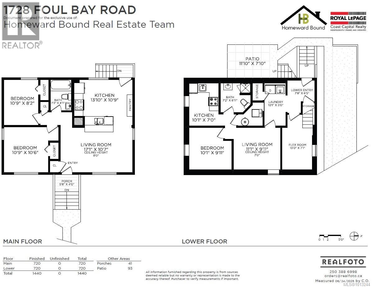 1728 Foul Bay Rd, Victoria