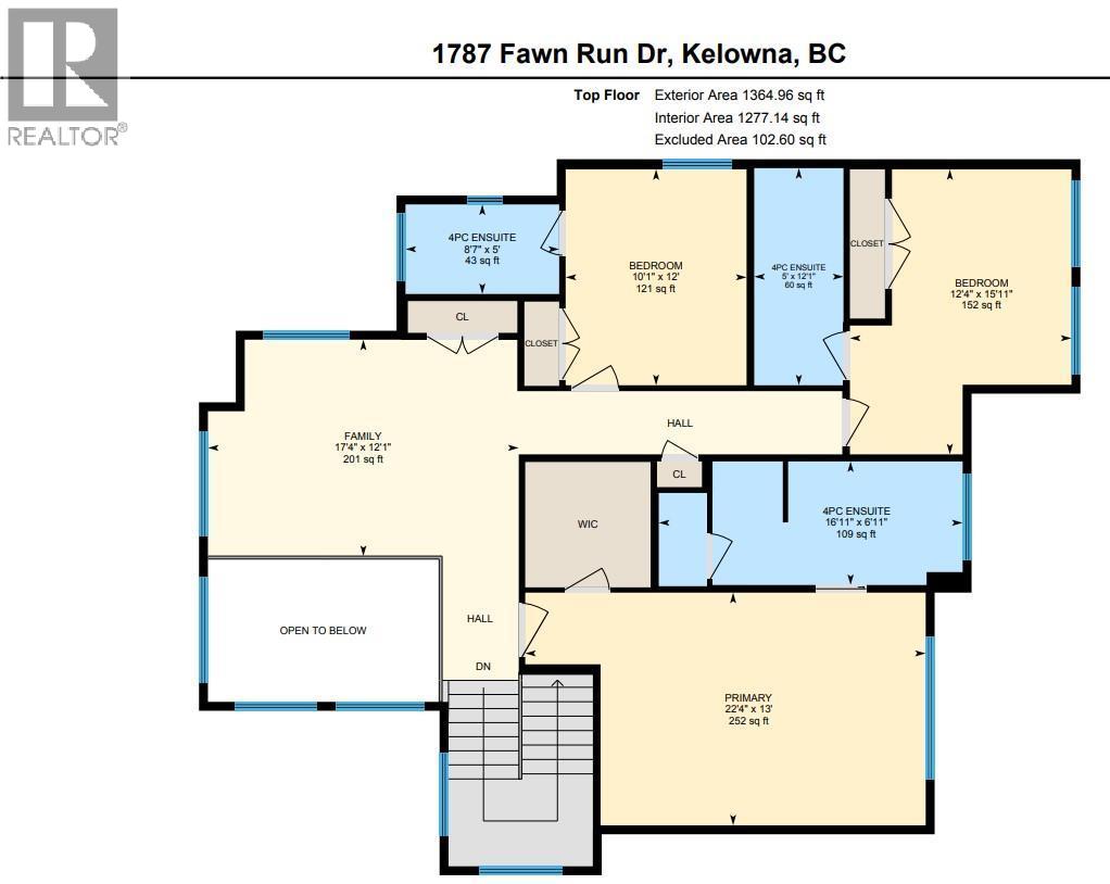  1787 Fawn Run Drive, Kelowna