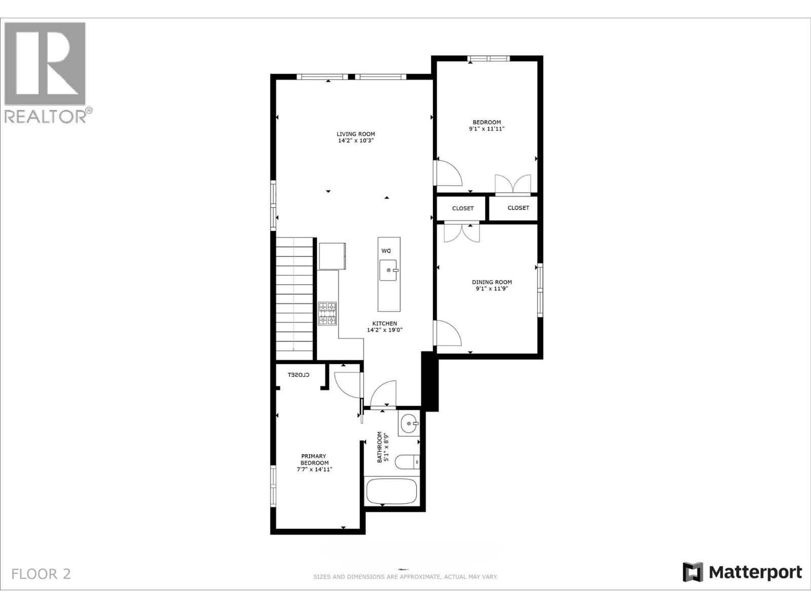  980 Coronation Avenue, Kelowna