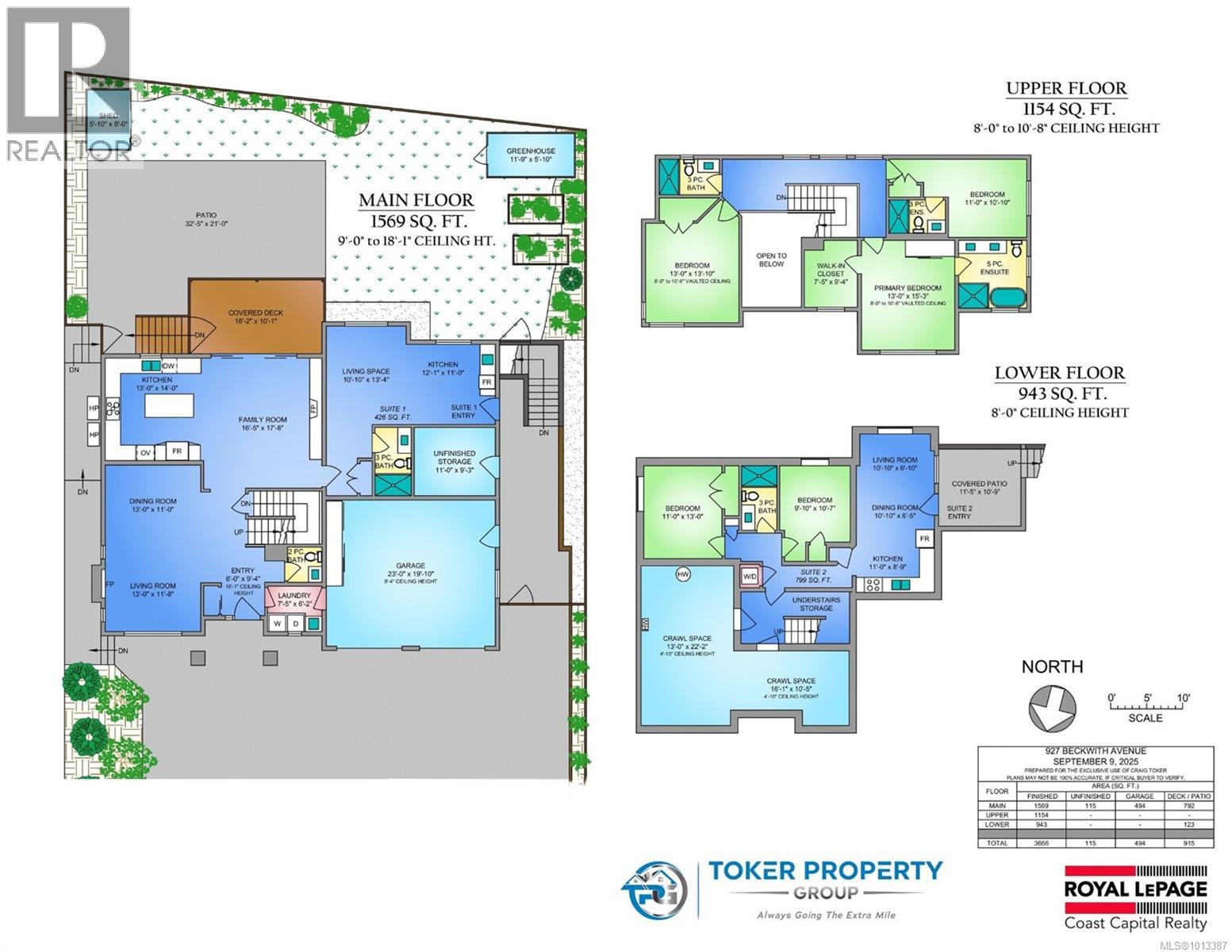  927 Beckwith Avenue, Saanich