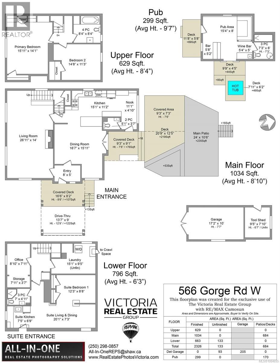  566 Gorge Road West, Saanich