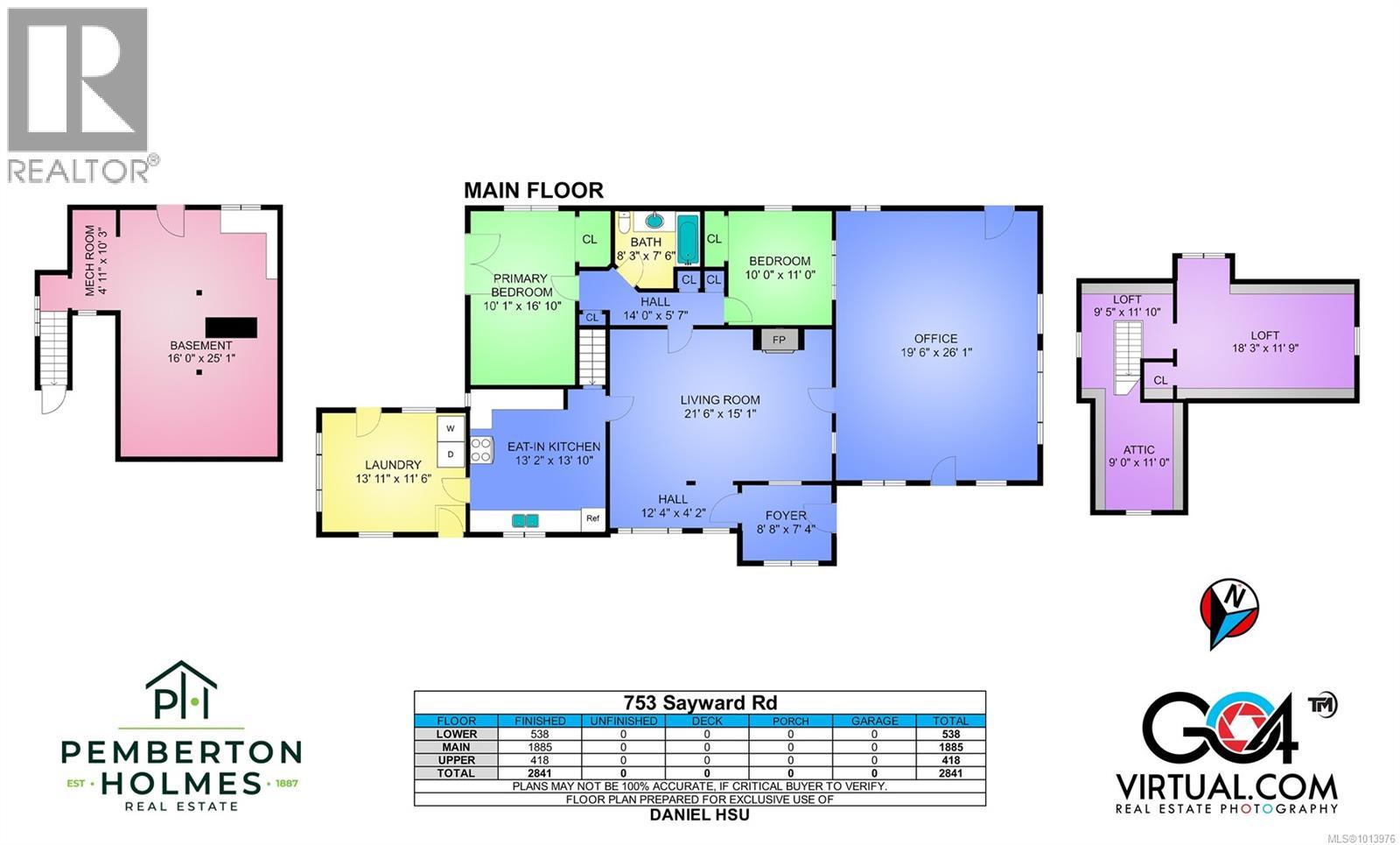  753 Sayward Road, Saanich