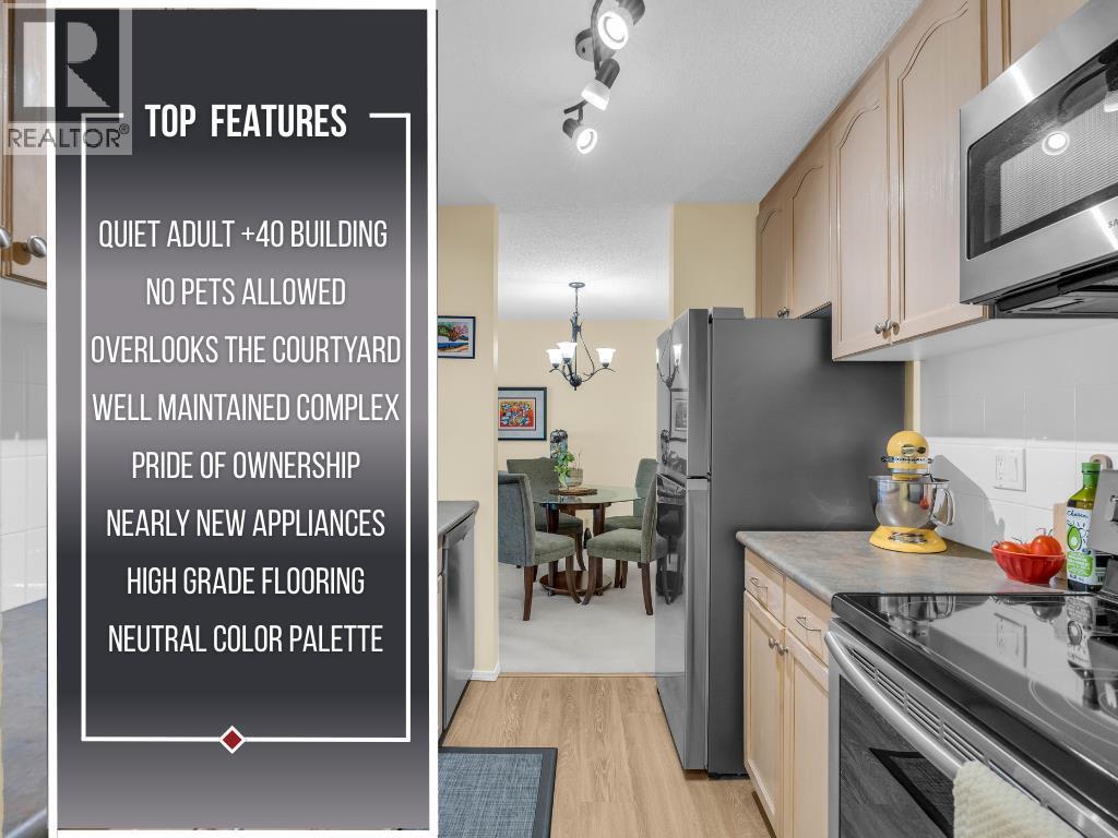 Single Family House for Sale in    Avenue SW Windsor Park Calgary 