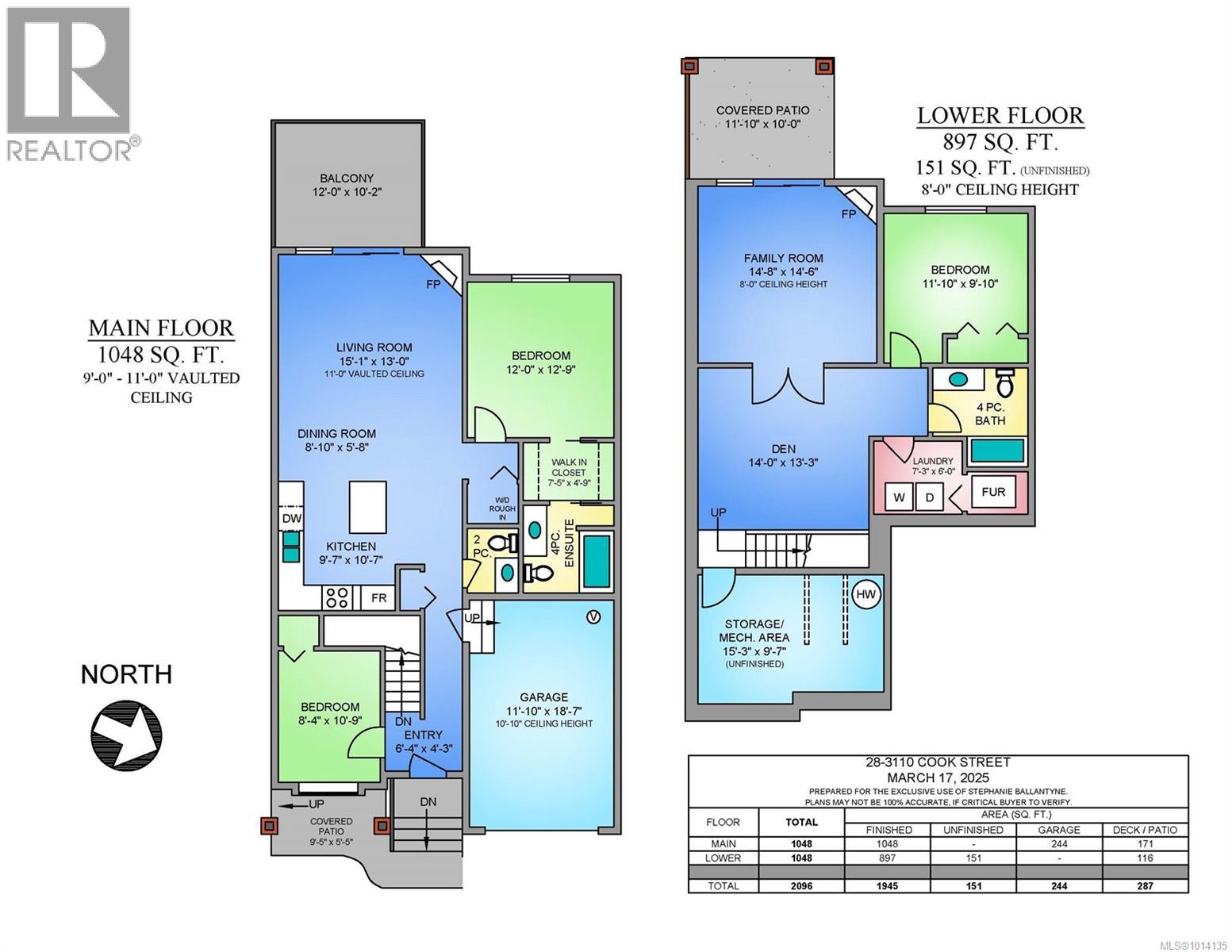 28 3110 Cook St, Chemainus