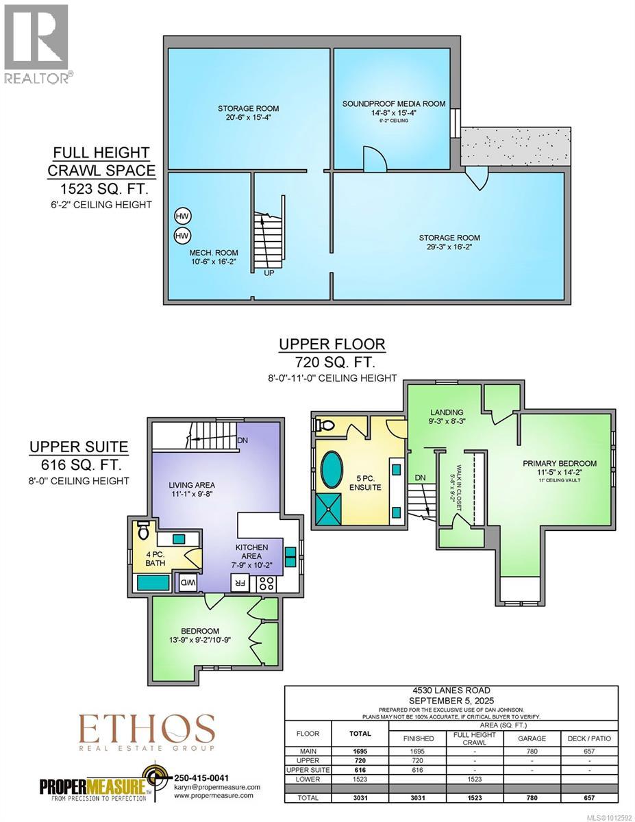 4530 Lanes Rd, Cowichan Bay