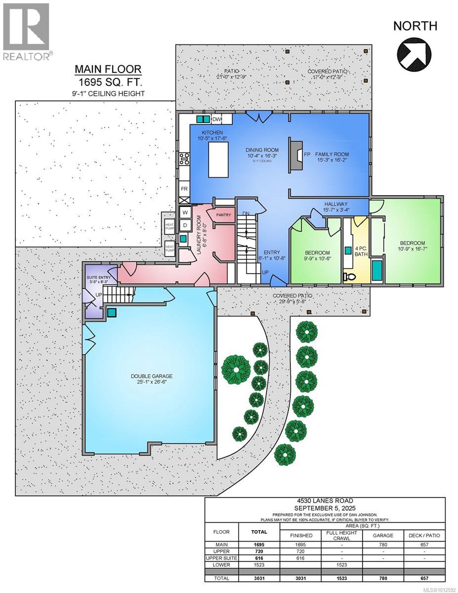 4530 Lanes Rd, Cowichan Bay