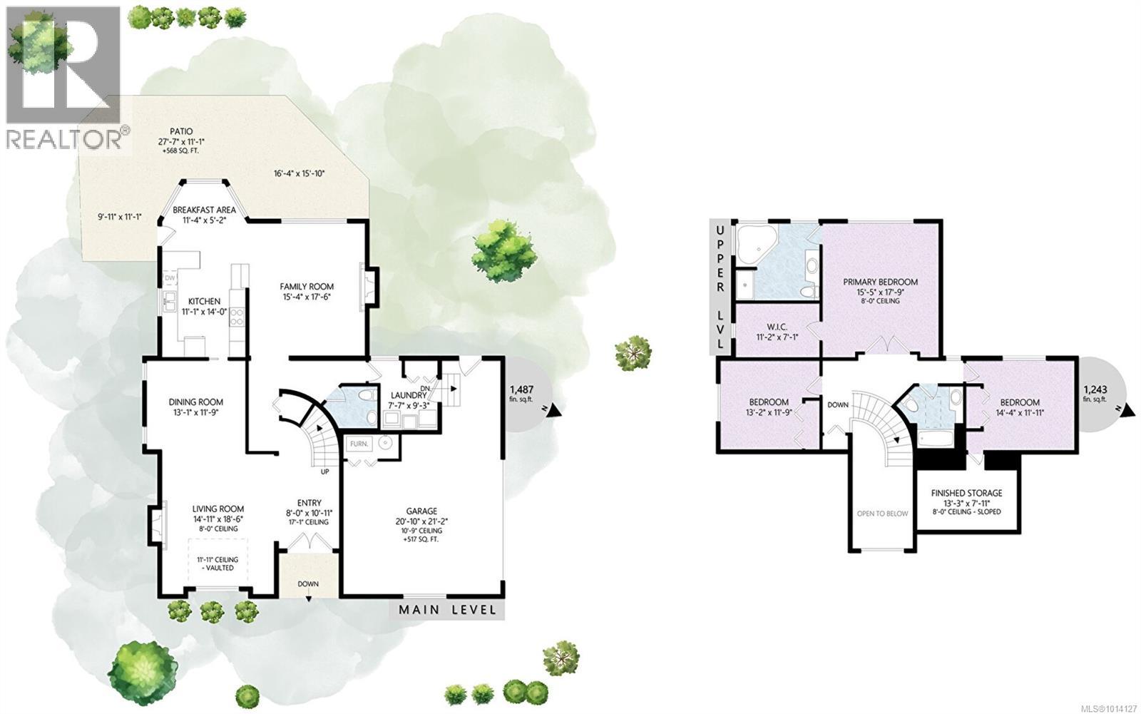  2350 Setchfield Avenue, Langford