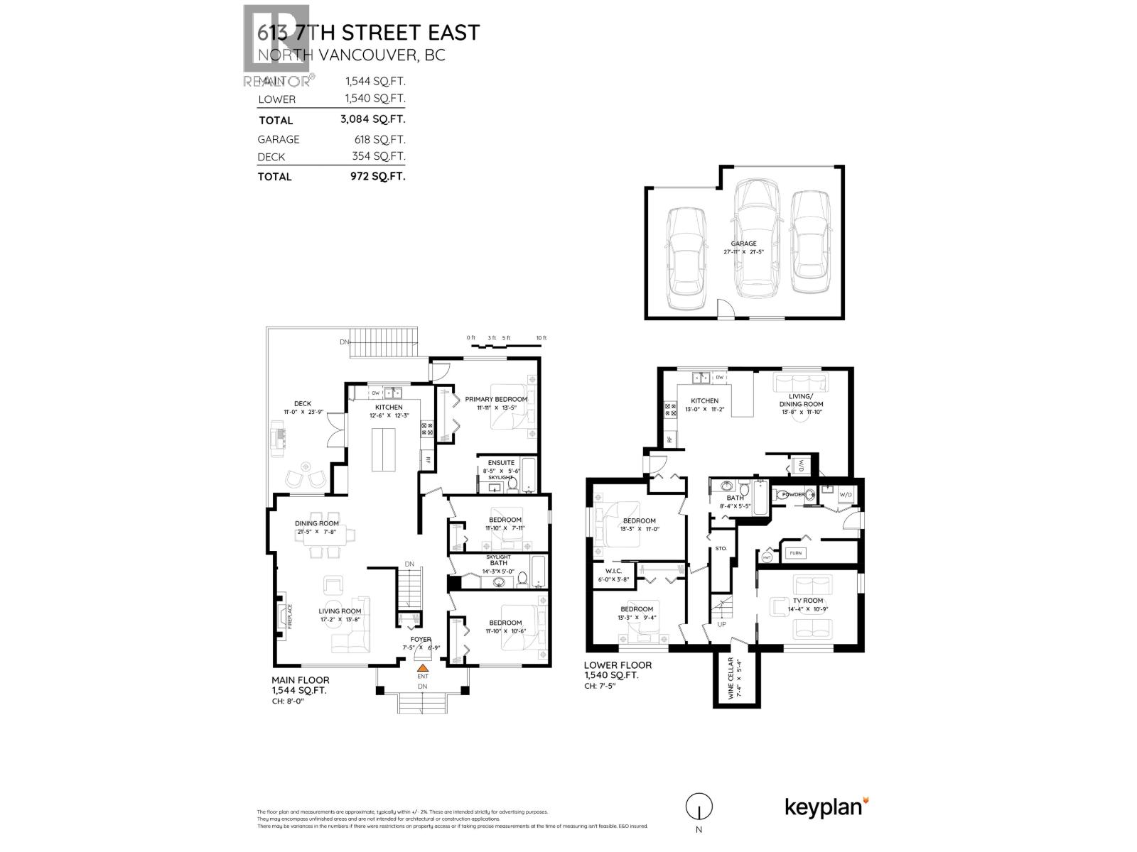 613 E 7TH STREET, North Vancouver