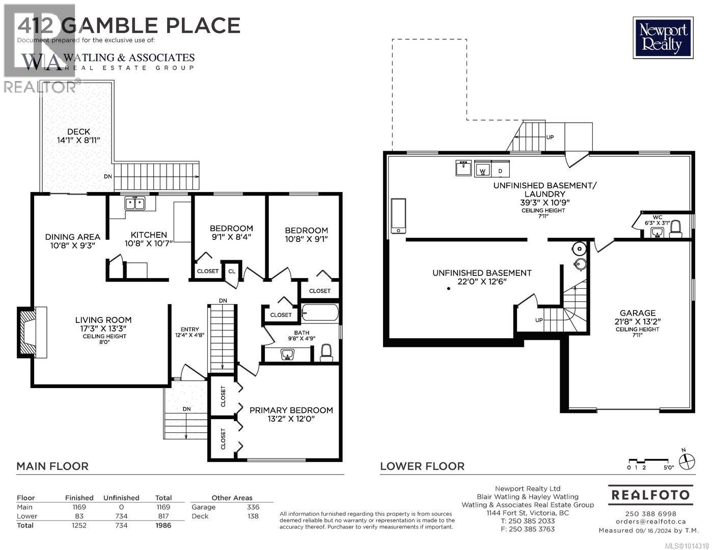 412 Gamble Pl, Colwood