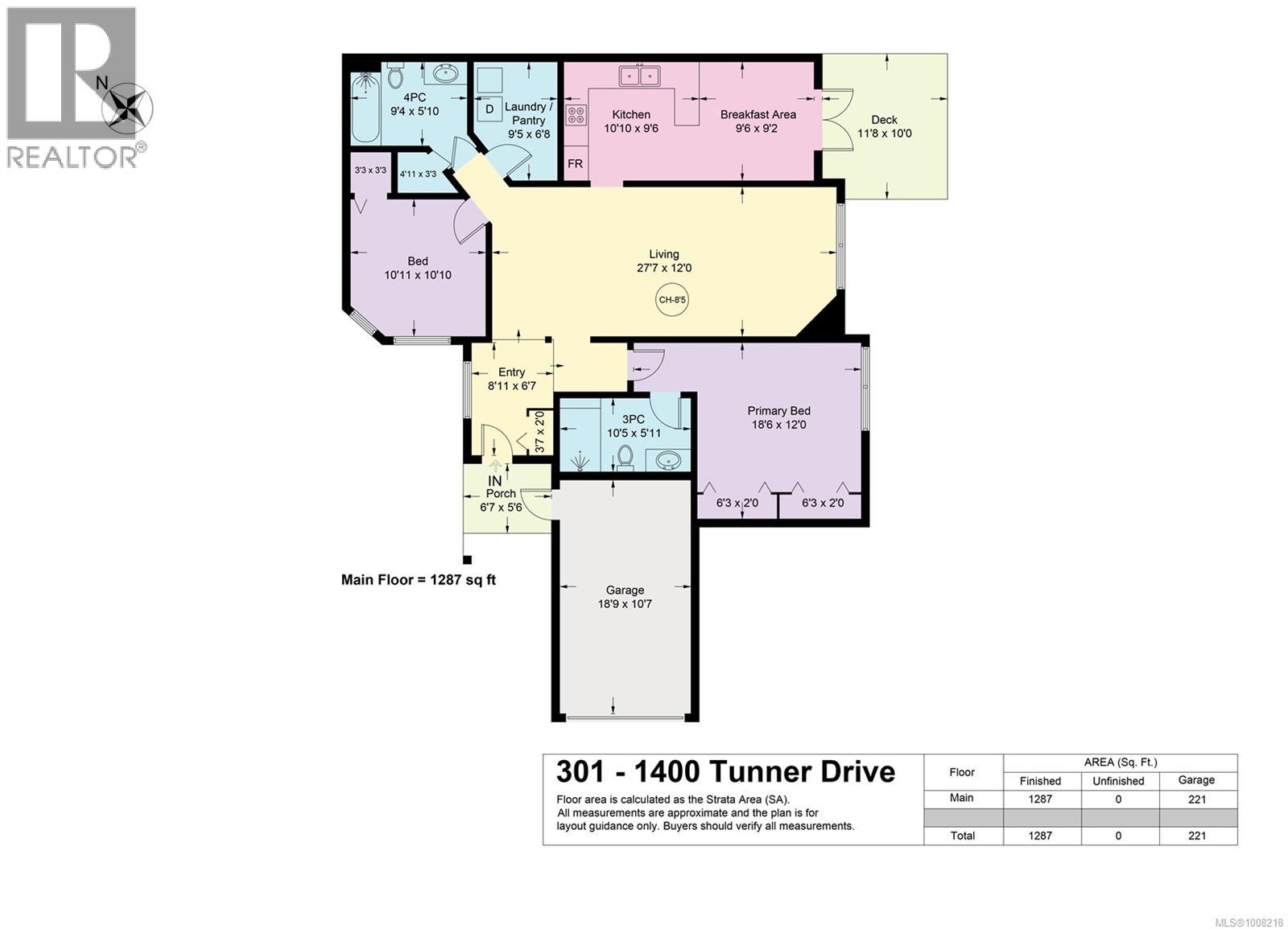 301 1400 Tunner Dr, Courtenay