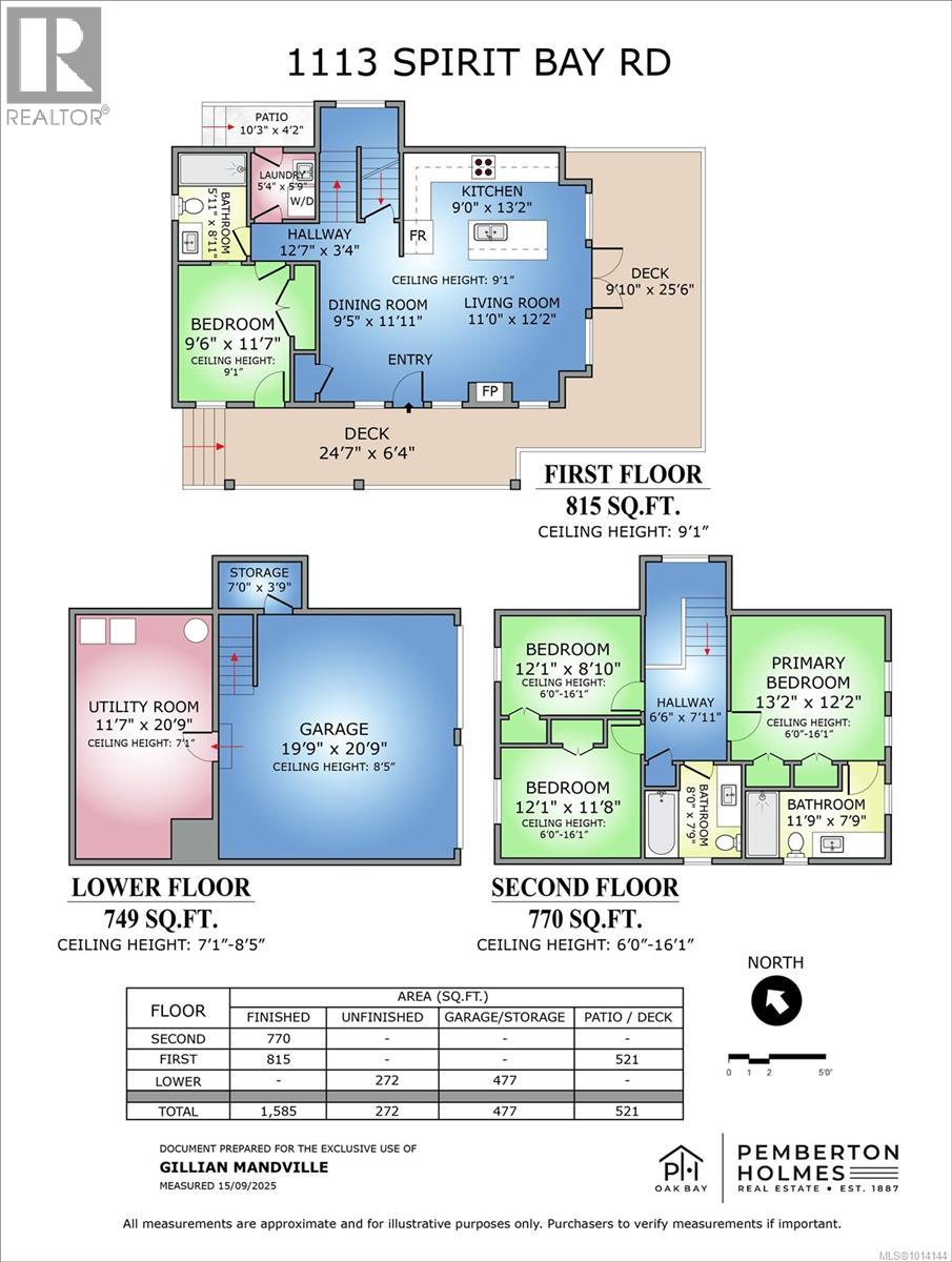  1113 Spirit Bay Road, Sooke