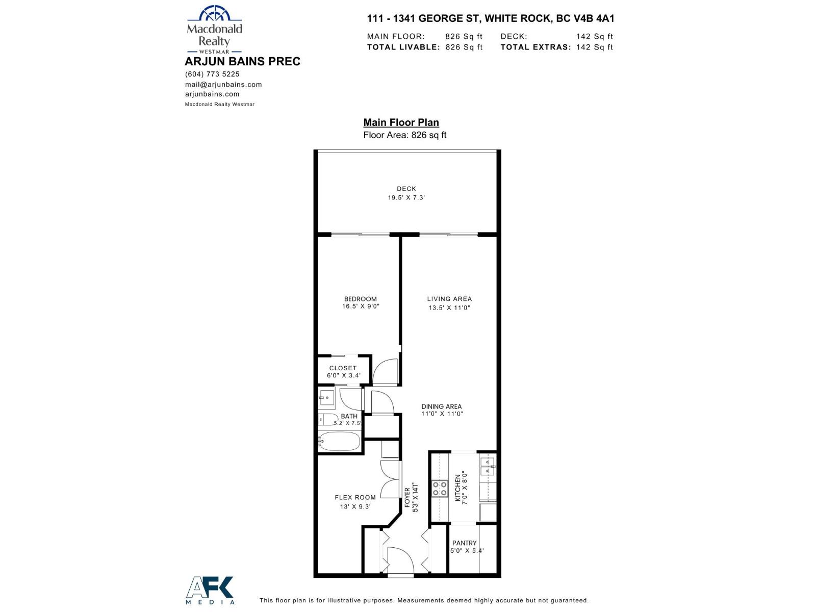 111 1341 GEORGE STREET, White Rock