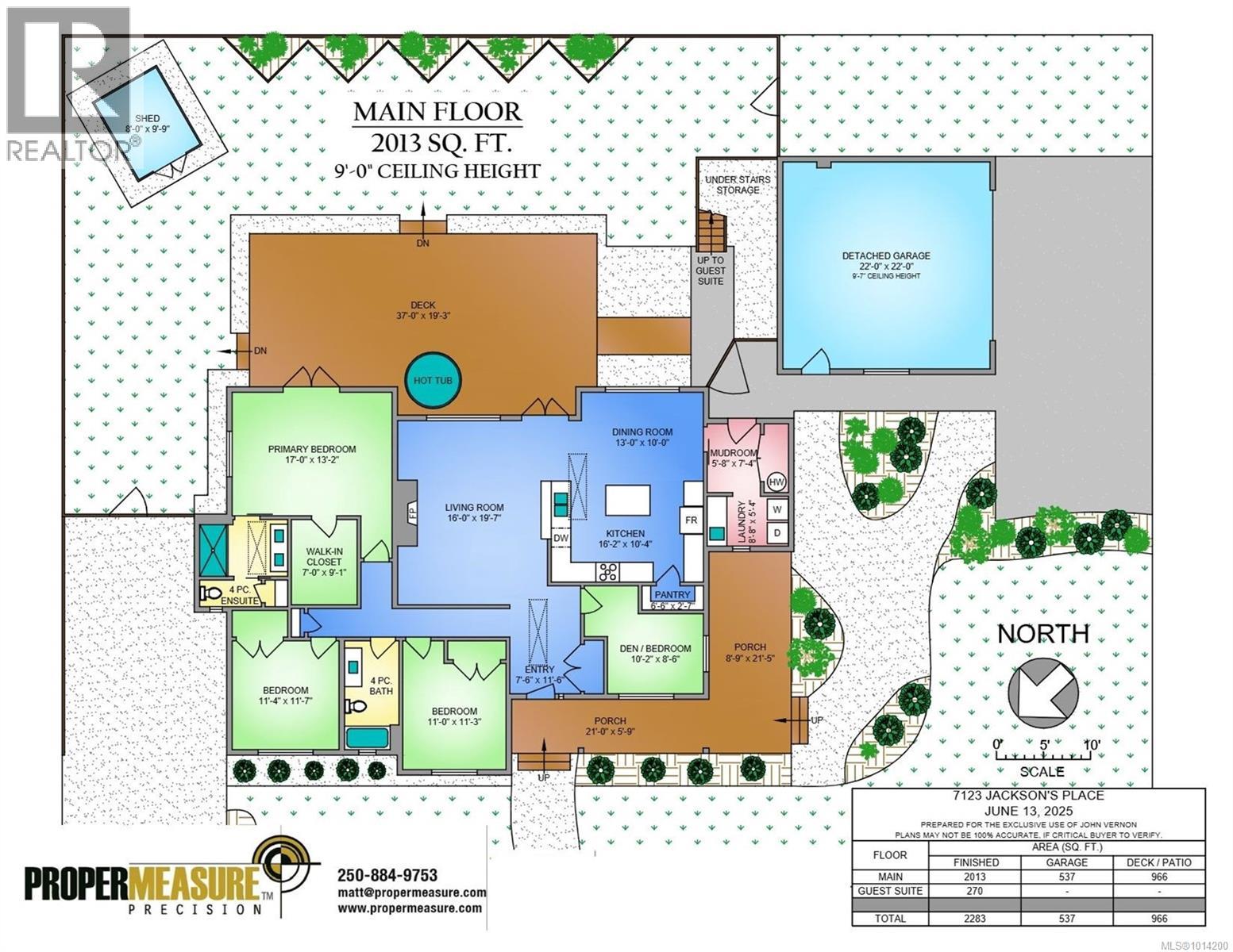  7123 Jacksons Place, Sooke