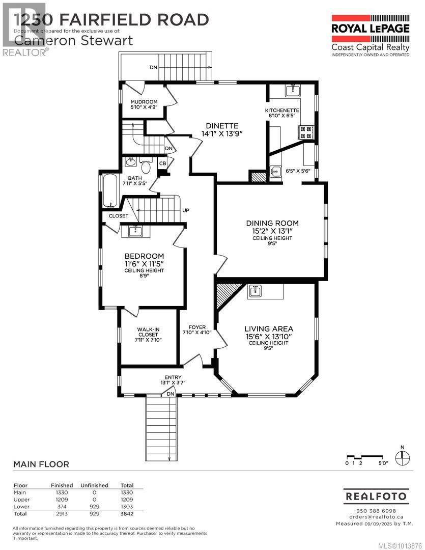 1250 Fairfield Rd, Victoria