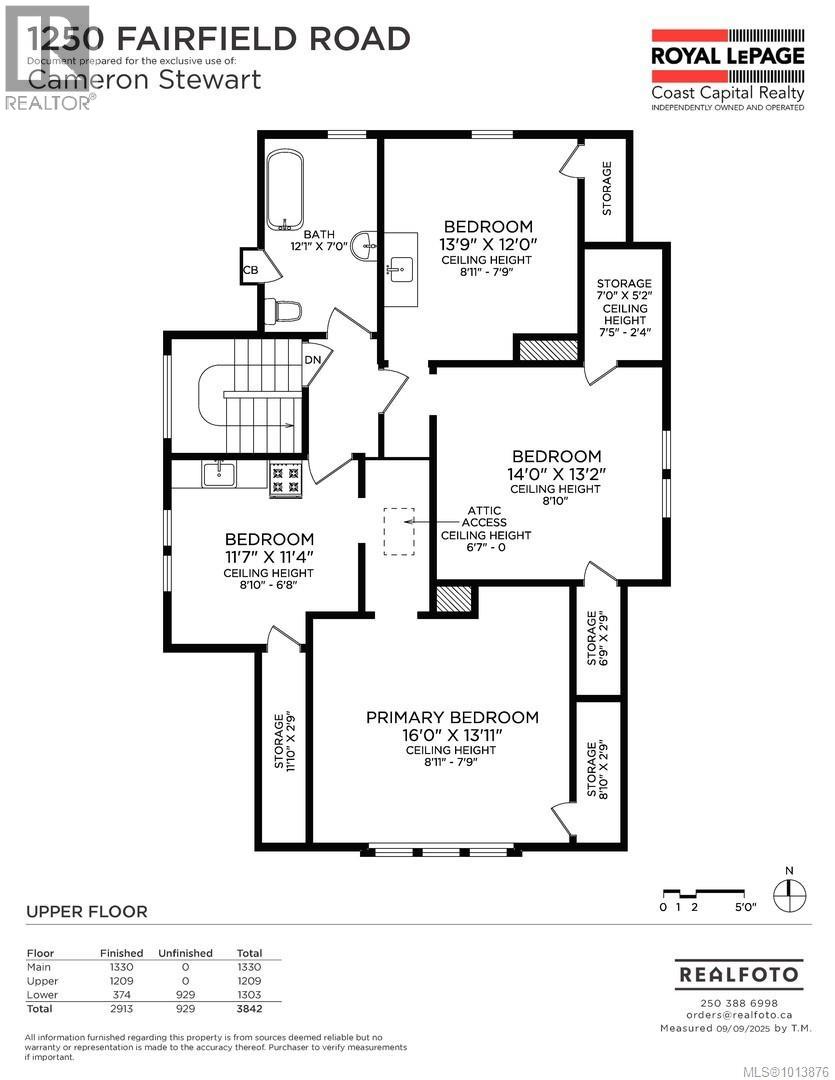 1250 Fairfield Rd, Victoria