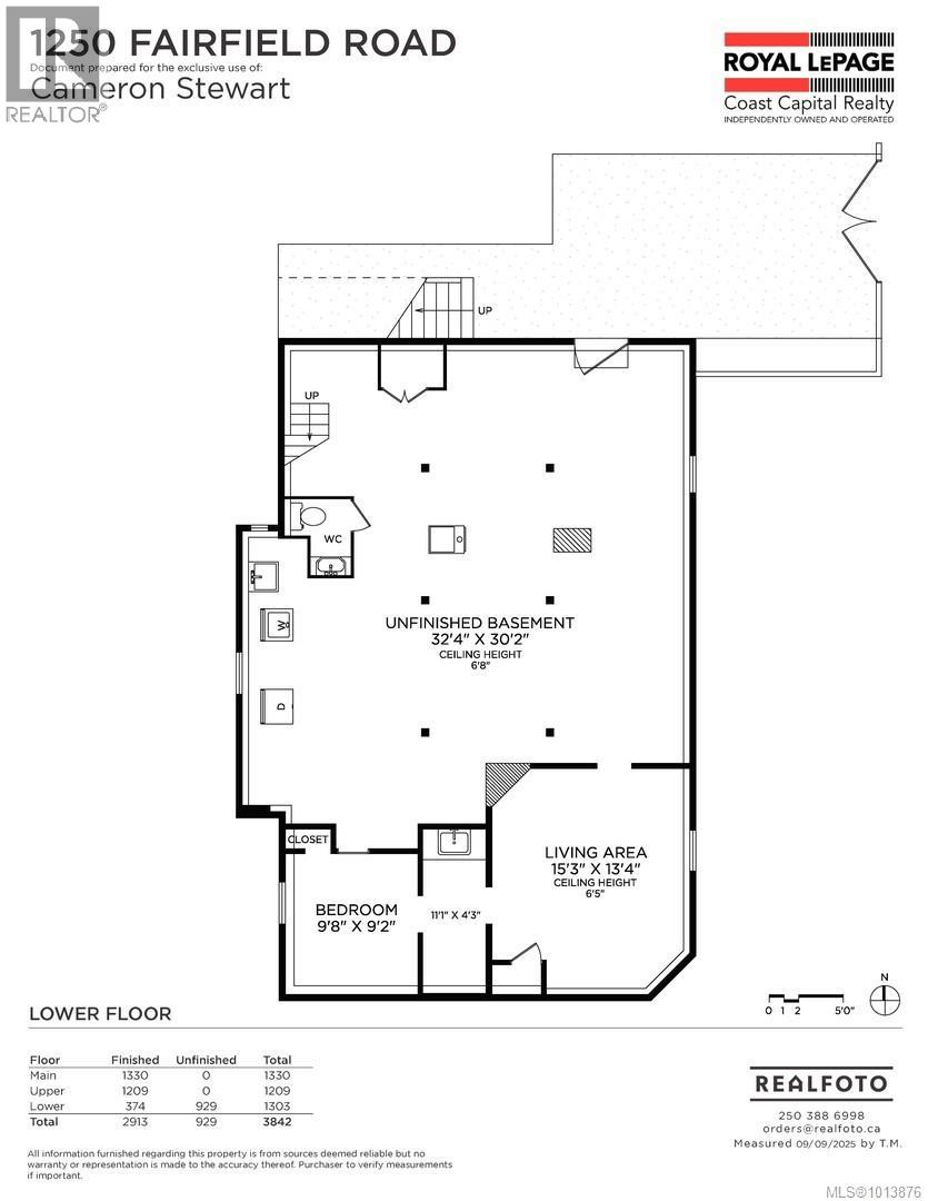 1250 Fairfield Rd, Victoria