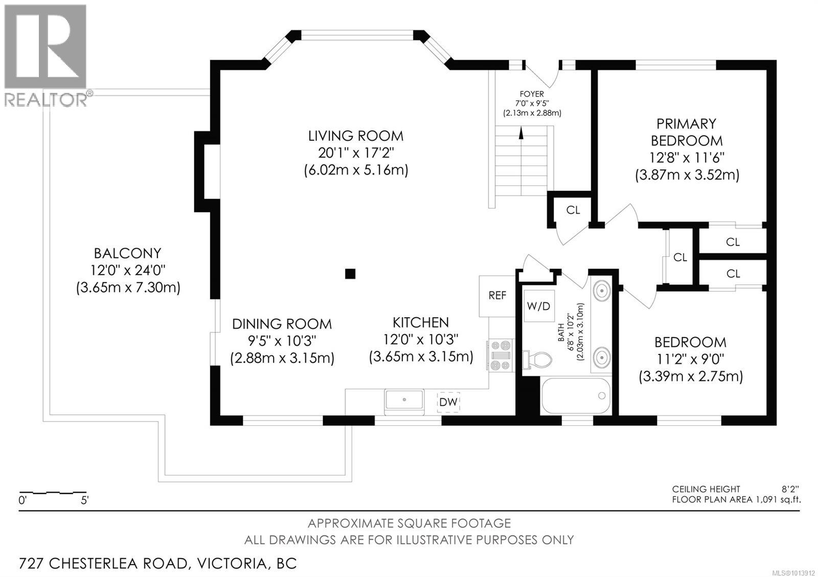  727 Chesterlea Road, Saanich