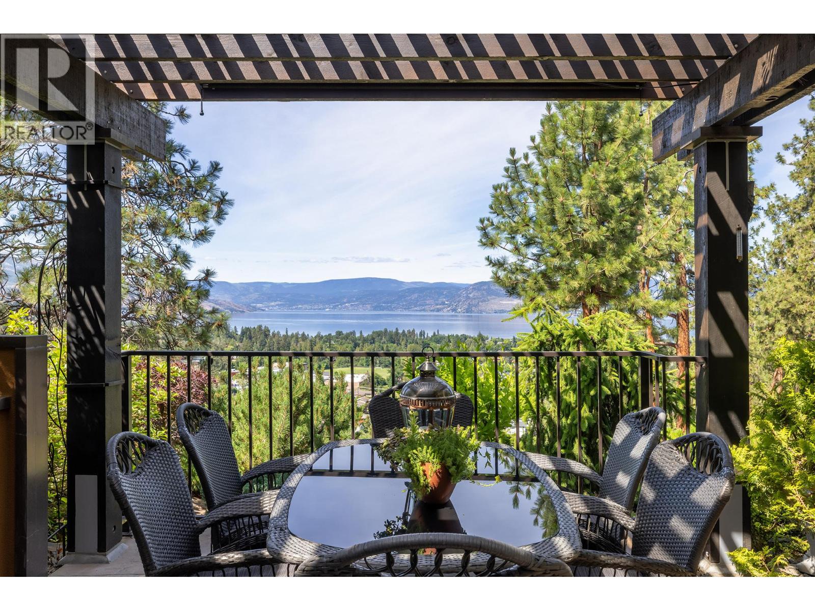 983 Westpoint Drive, Kelowna