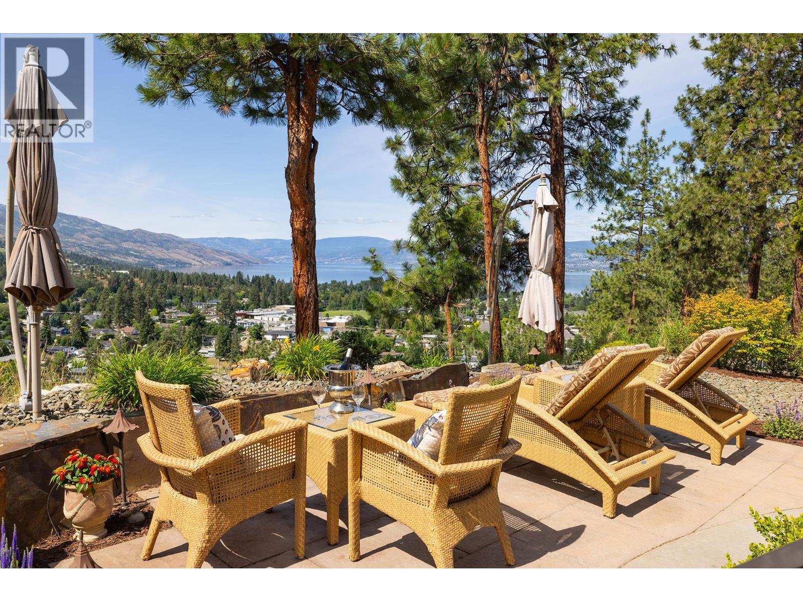 983 Westpoint Drive, Kelowna