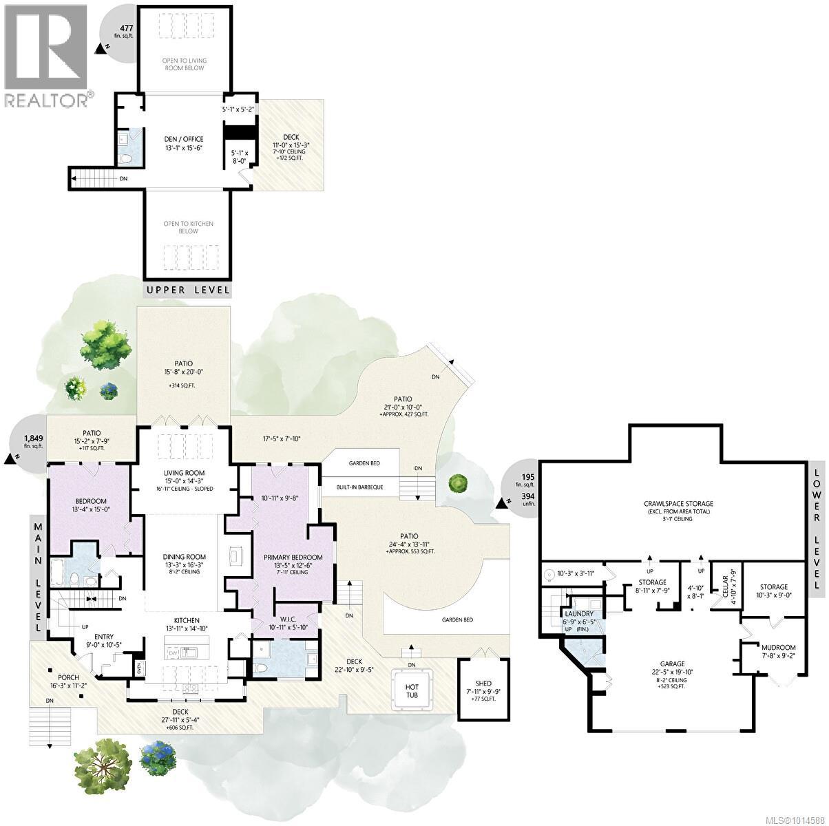  3633 Park Drive, Metchosin