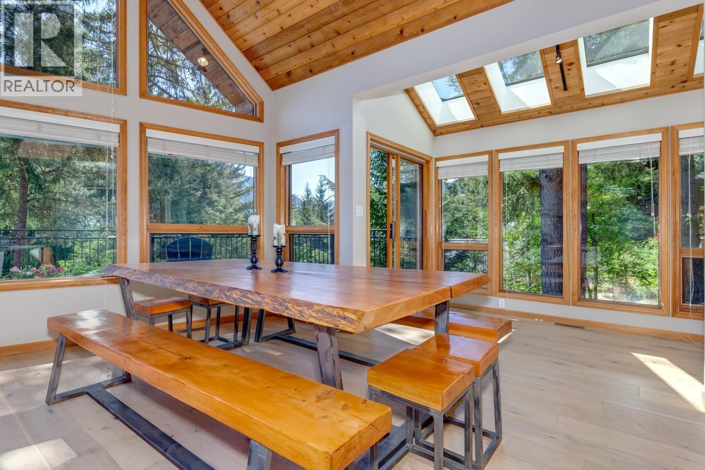 8505 MATTERHORN DRIVE, Whistler