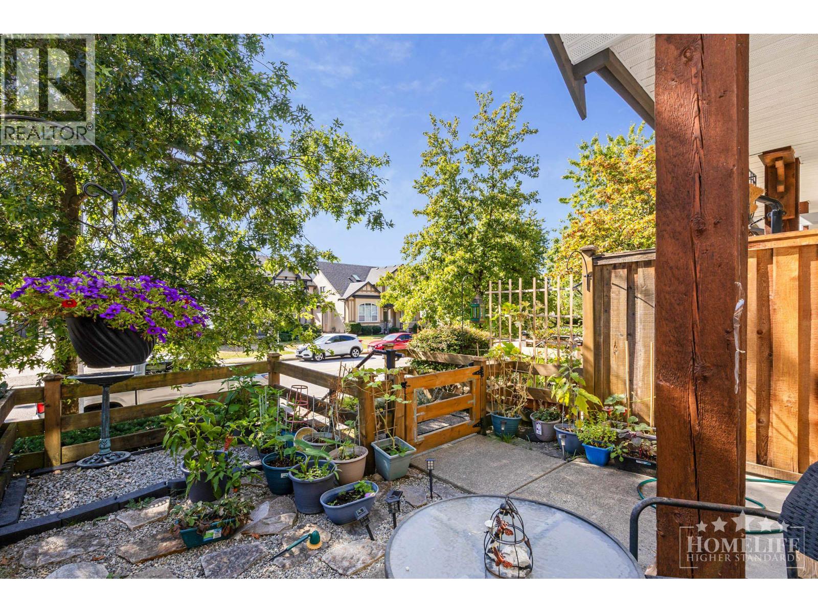 64 1055 RIVERWOOD GATE, Port Coquitlam