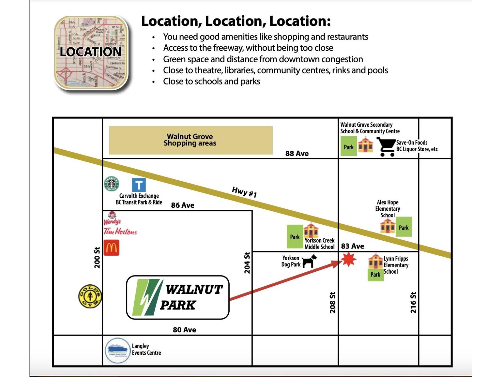 A633 8233 208B STREET, Langley