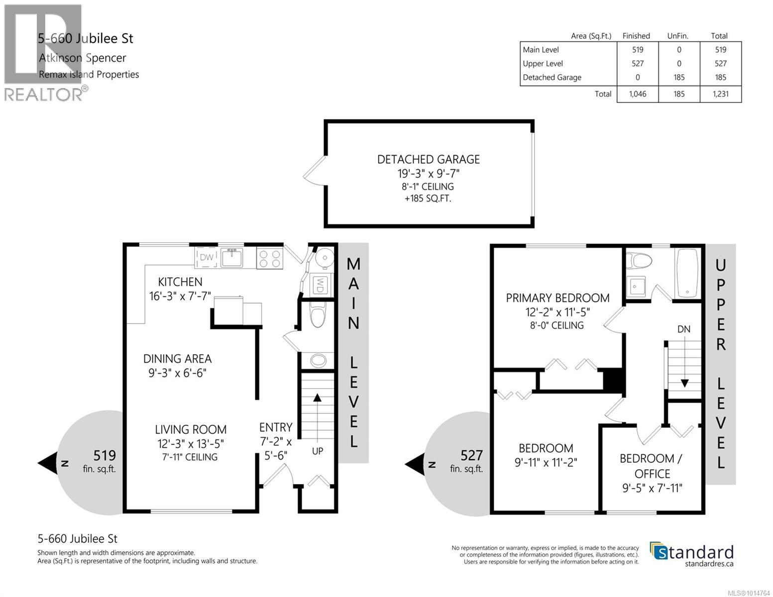 5 660 jubilee St, Duncan