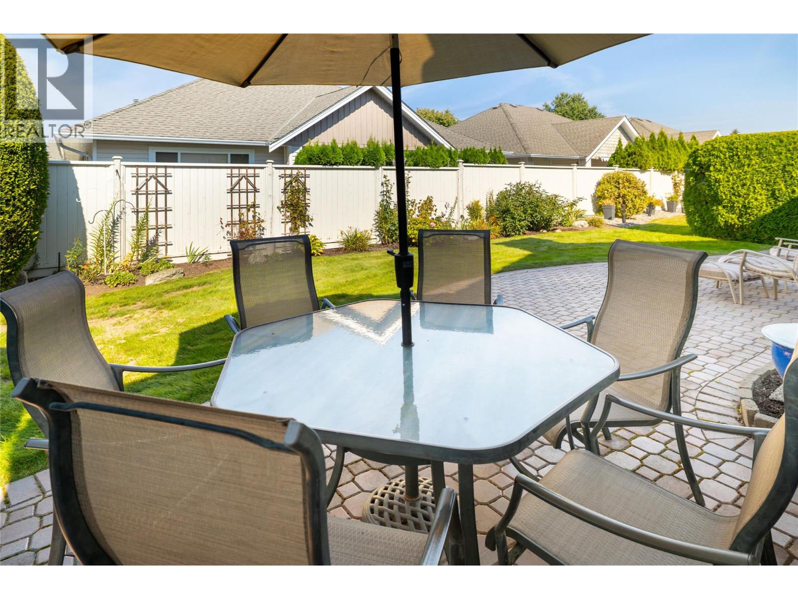 175 609 TRUSWELL Road, Kelowna