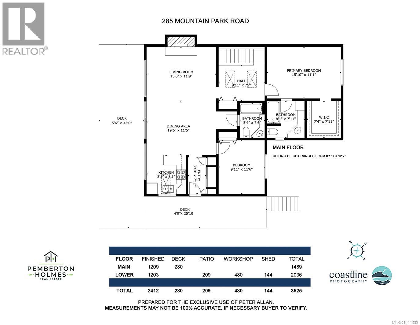 285 Mountain Park Dr, Salt Spring
