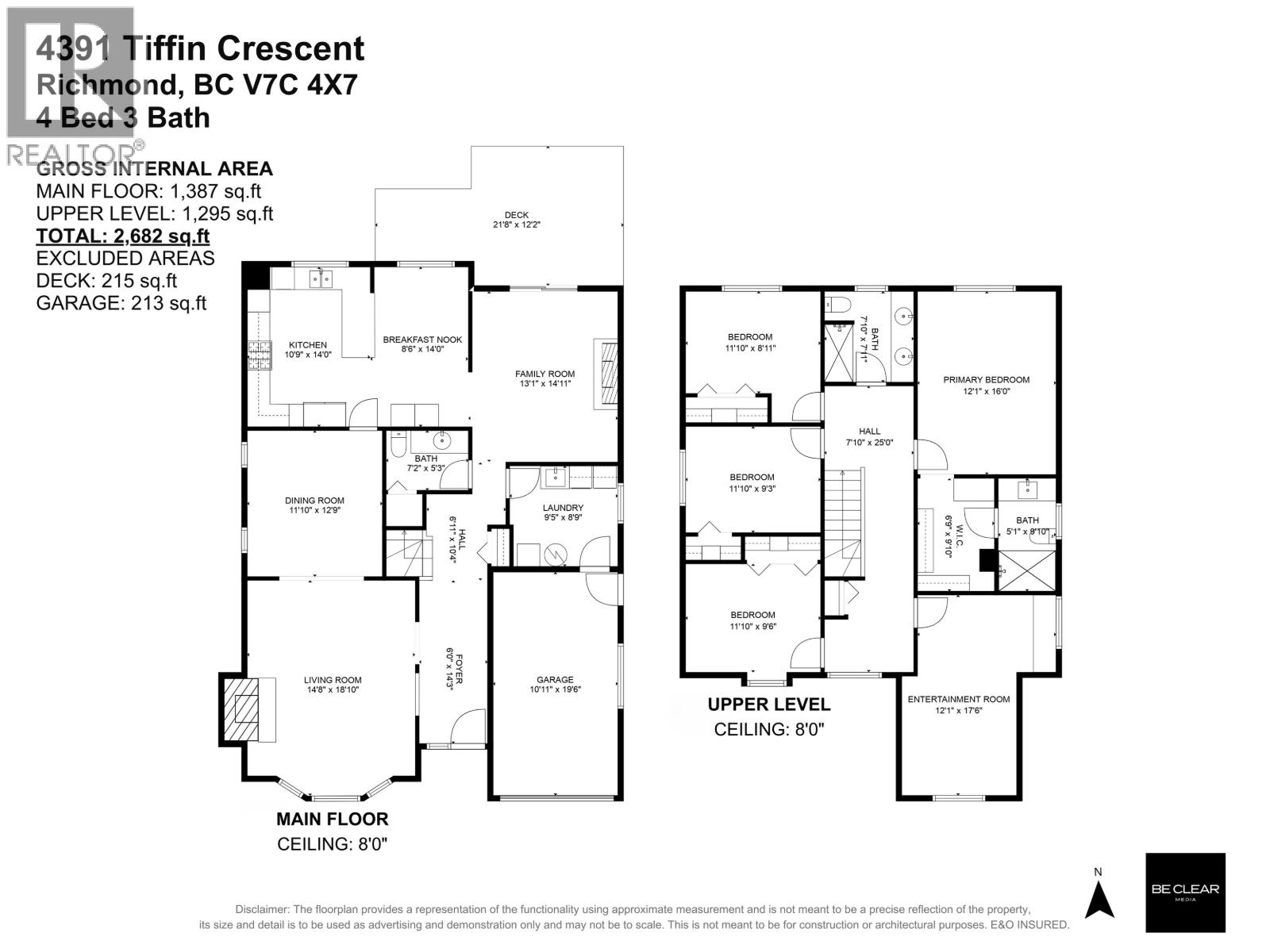 4391 TIFFIN Crescent, Richmond