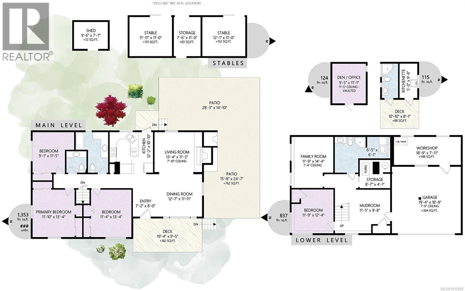 11255 Nitinat Rd, North Saanich