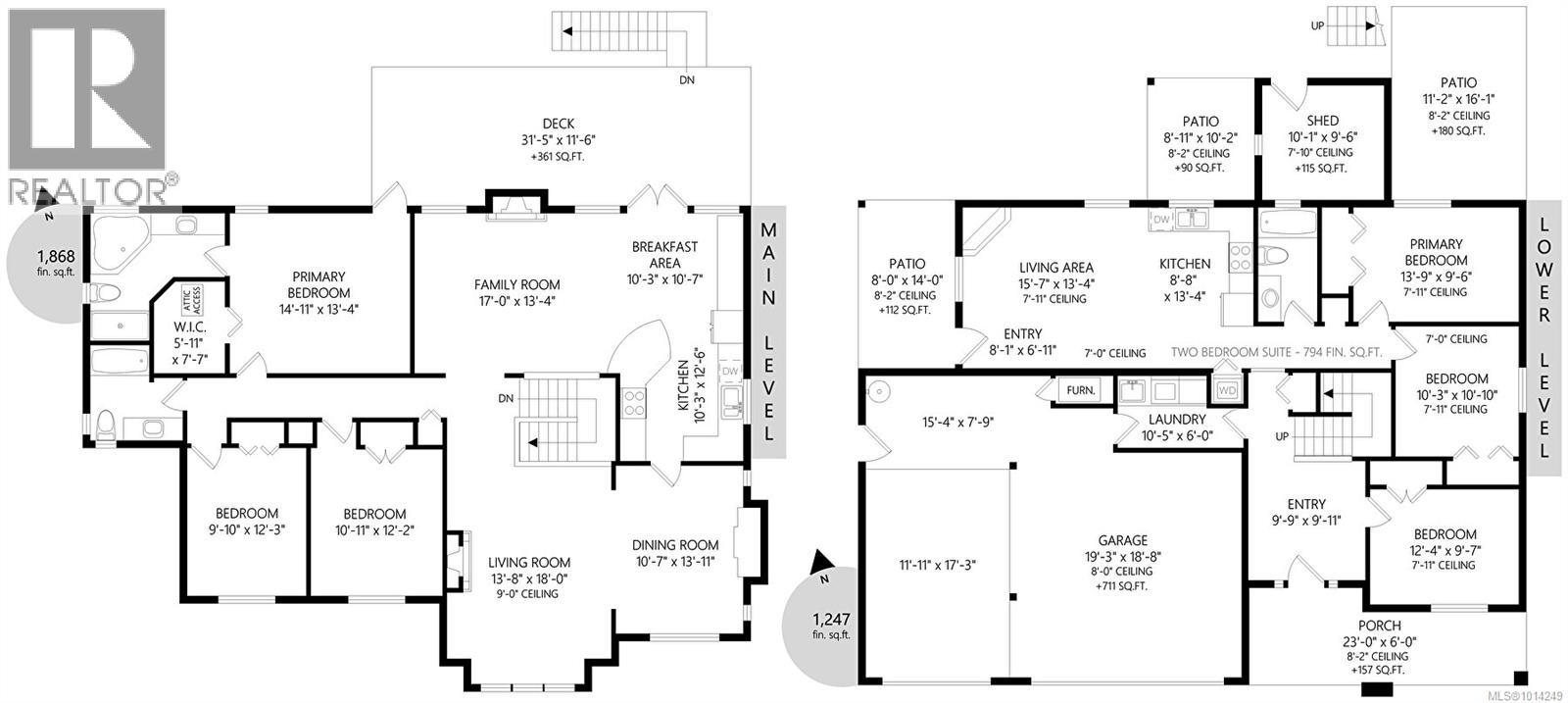  1204 Knockan Place, Saanich