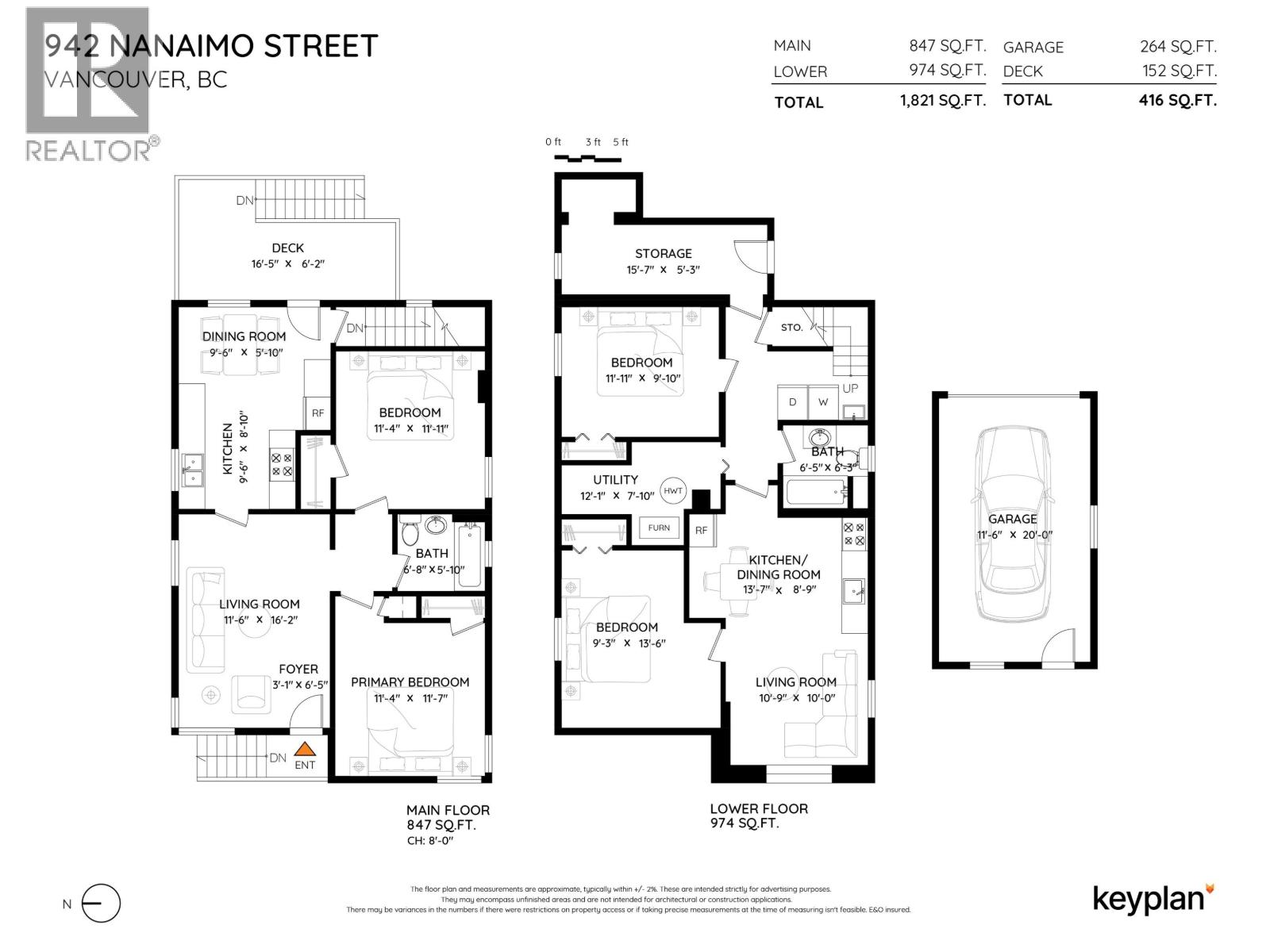 942 NANAIMO STREET, Vancouver