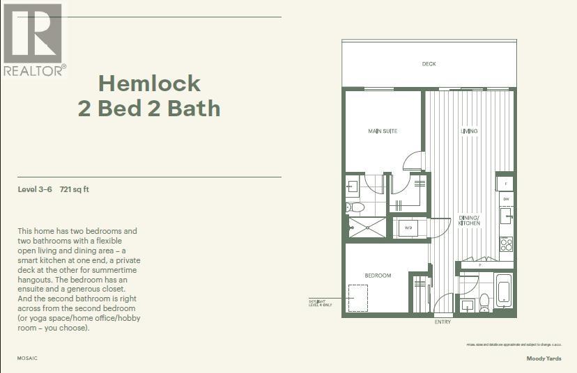 414 3055 MURRAY STREET, Port Moody