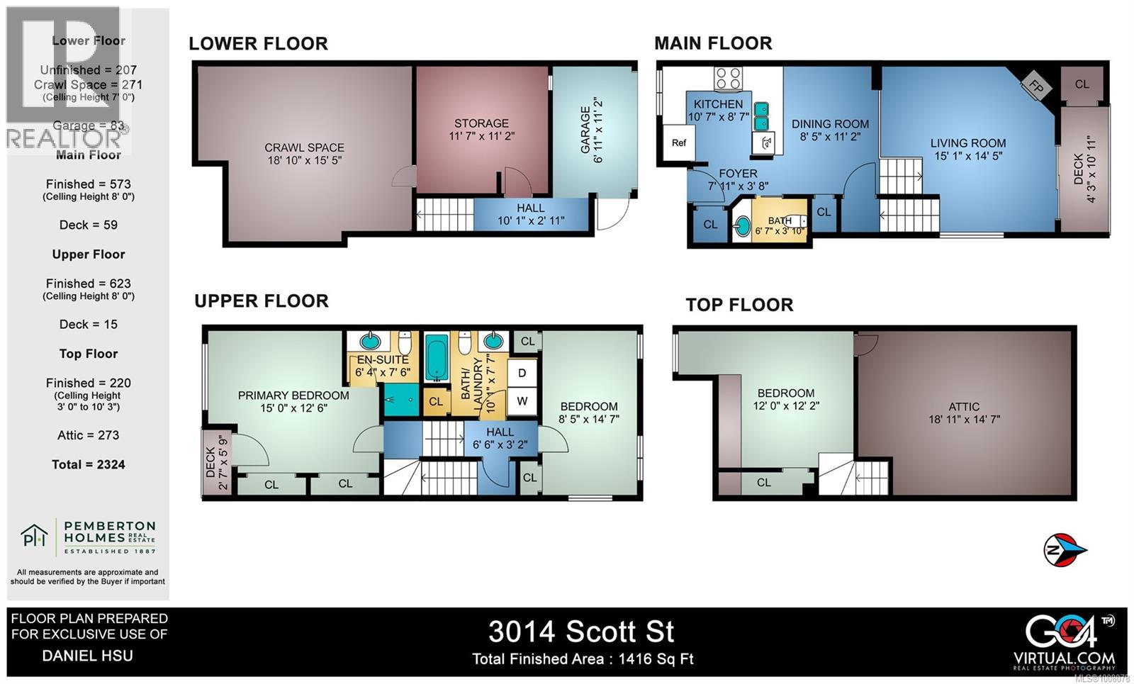  3014 Scott Street, Victoria