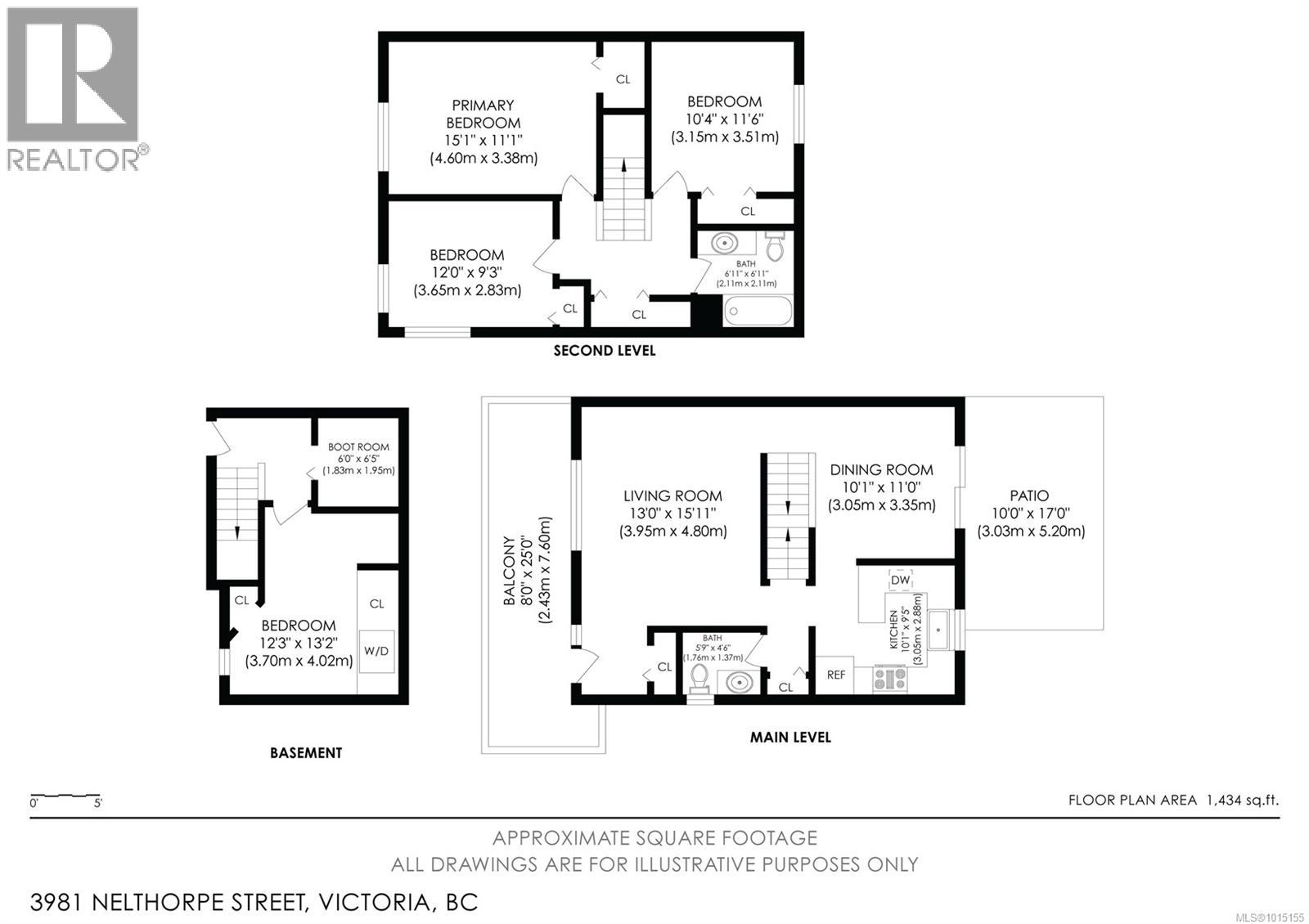 24 3981 Nelthorpe St, Saanich