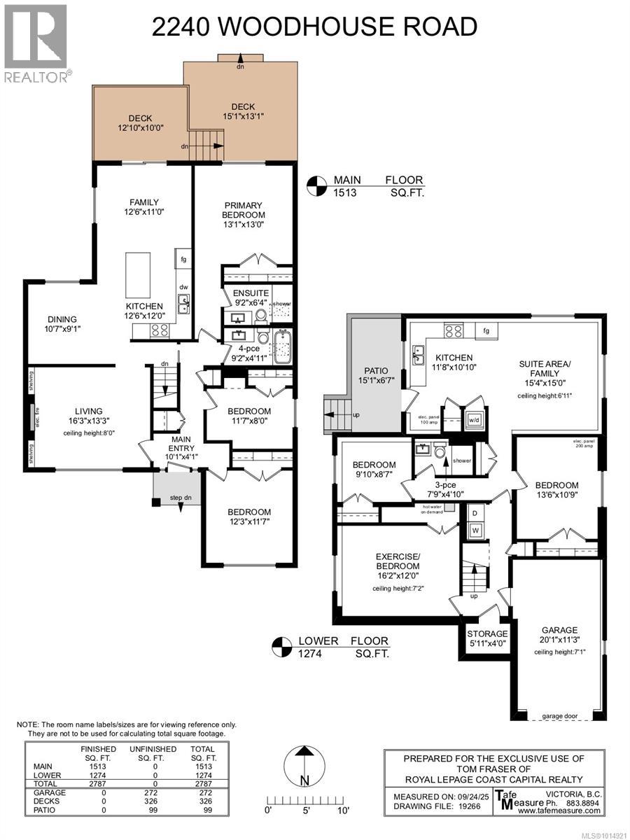 2240 Woodhouse Rd, Oak Bay