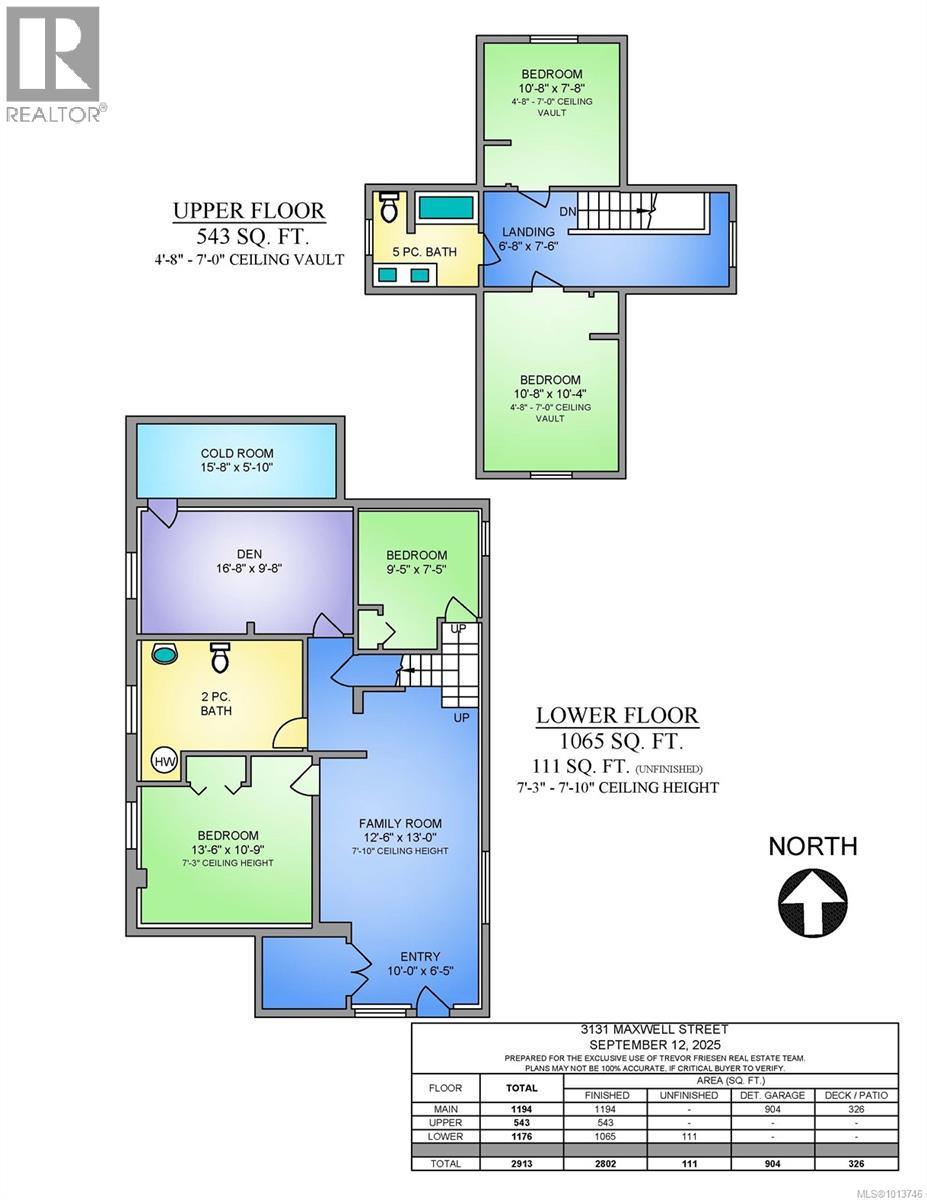 3131 Maxwell St, Chemainus