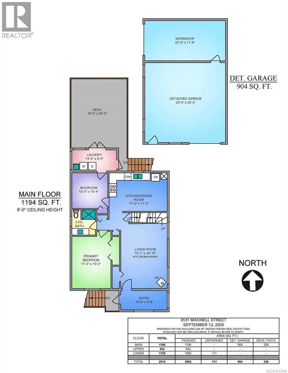 3131 Maxwell St, Chemainus