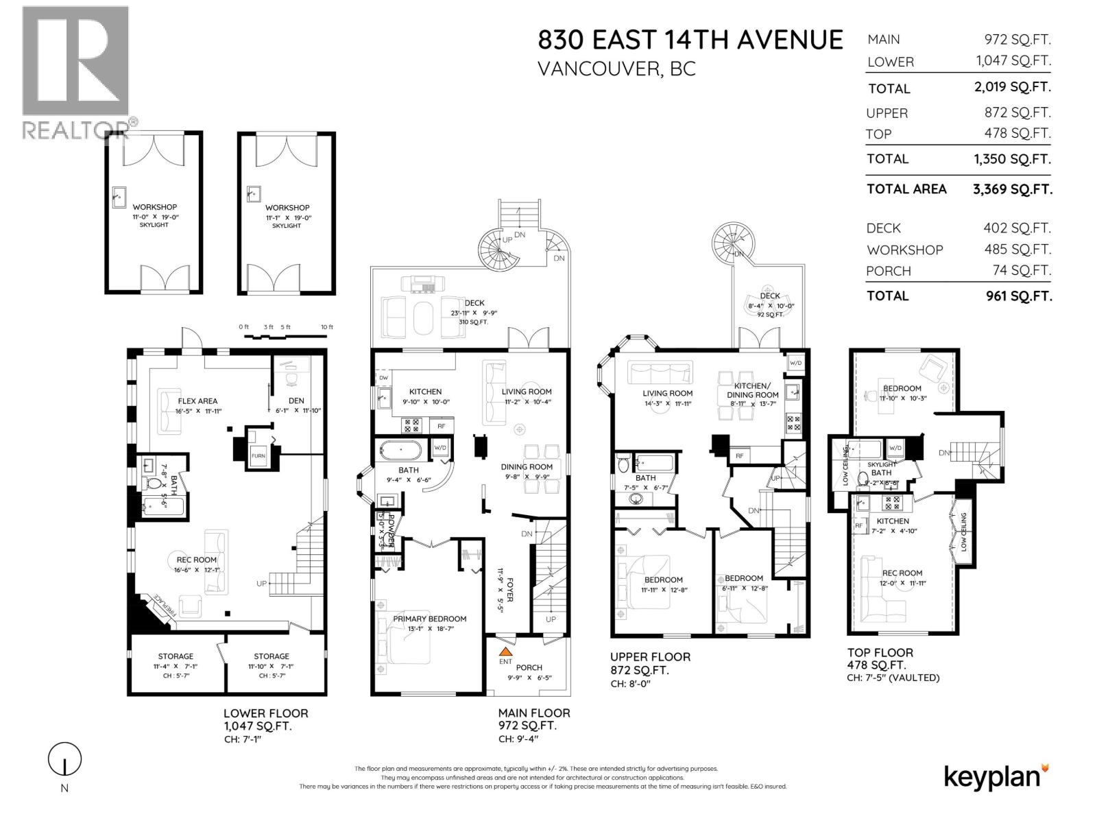 830 E 14TH AVENUE, Vancouver